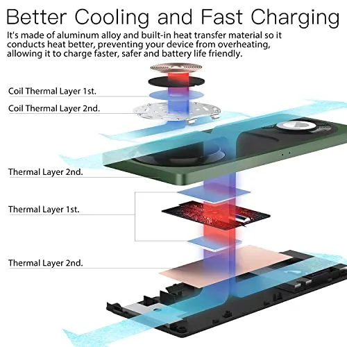 3 in 1 Charging Station for Apple Devices: Used for iPhone and Watch Charging Station with Magsafe Charger Stand, Wireless Charger for iPhone15/14/13/12, Apple Watch 1-9/Ultra, AirPods 3 Pro