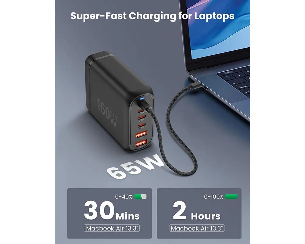 6 Port 160W USB C Charging Station