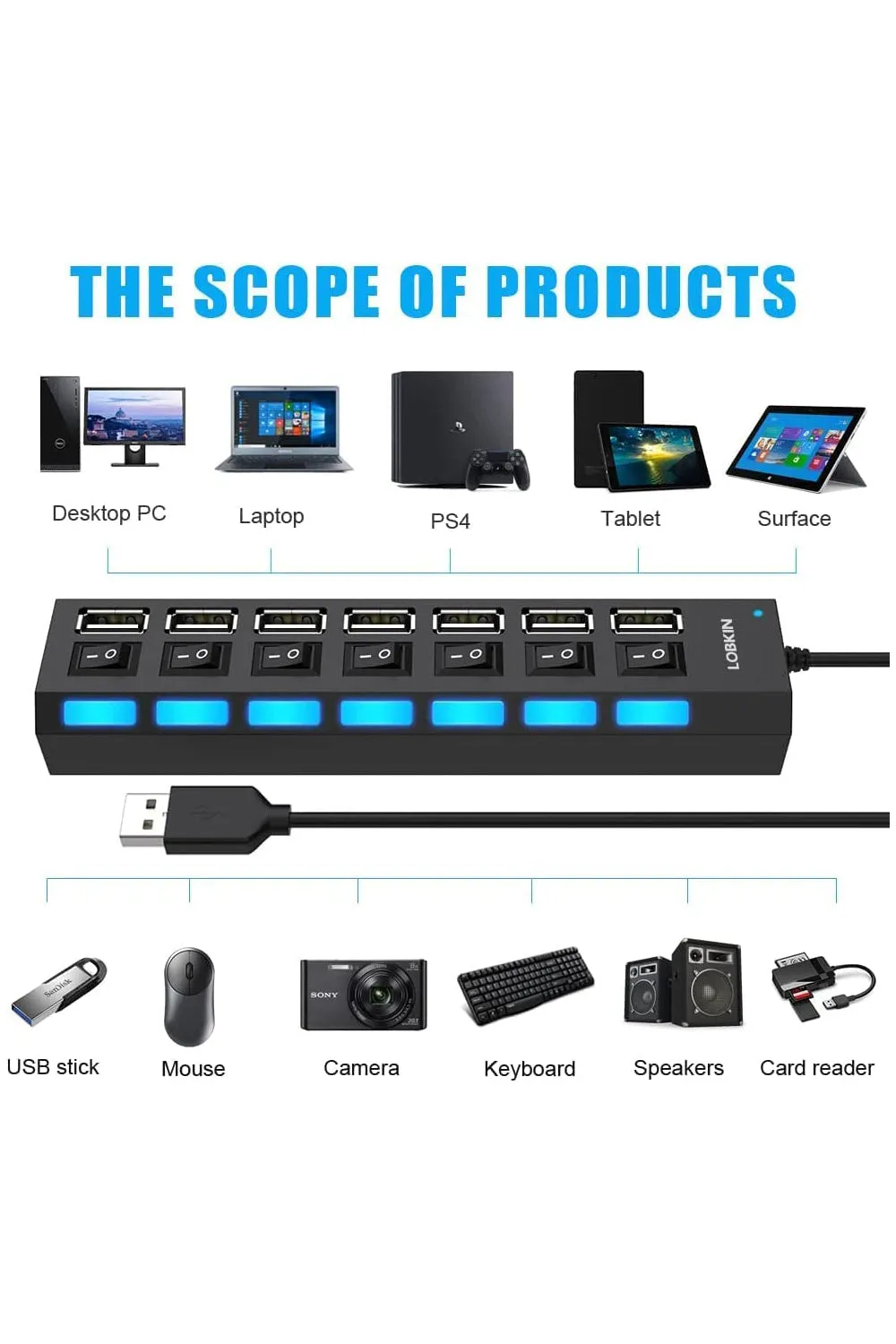 7-Ports High-Performance USB Adapter 2.0 - 1/2 Pack