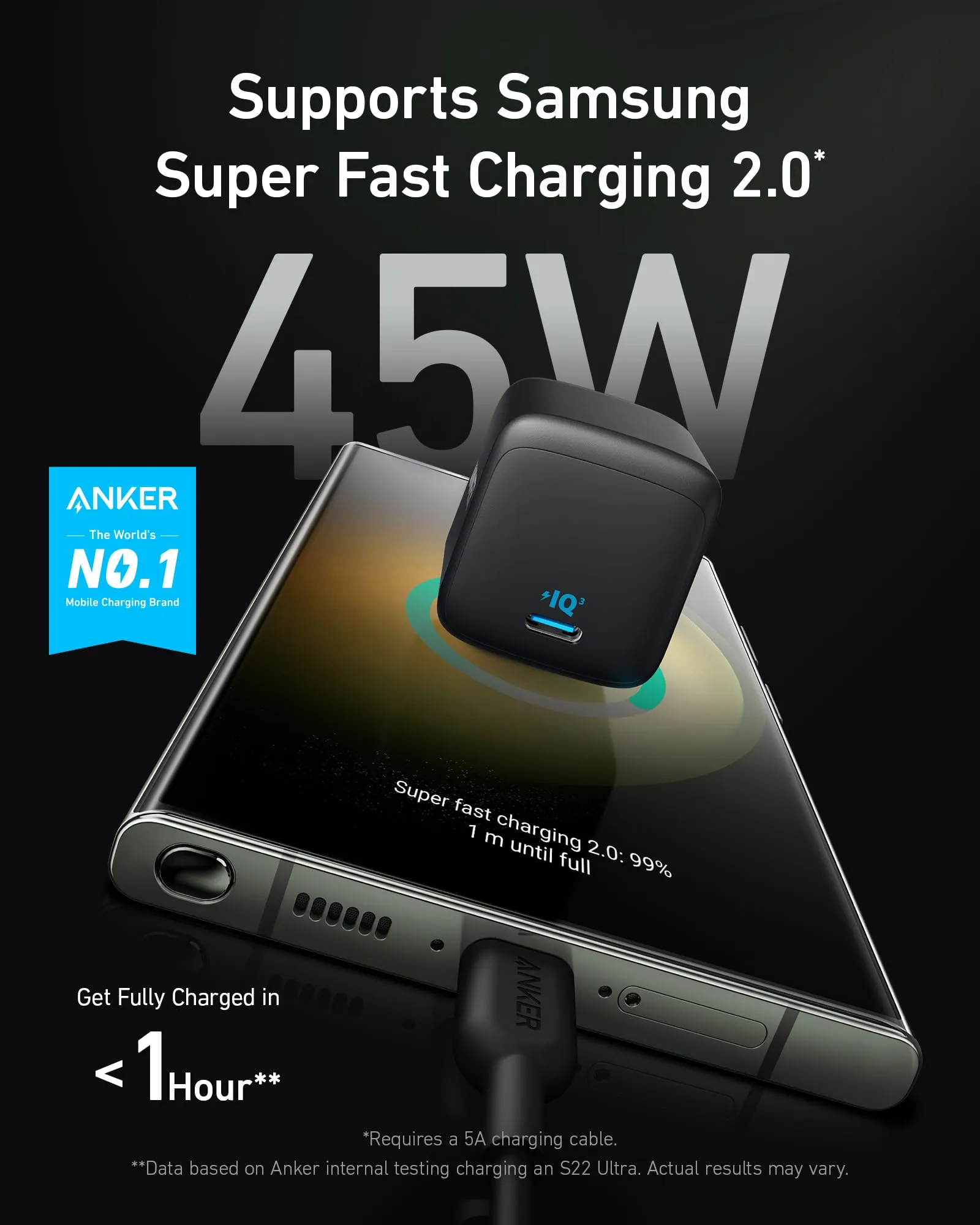 Anker 45W USB C Super Fast Charger, Ace Foldable PPS Fast Charger Supports Super Fast Charging 2.0 for Samsung Galaxy S24 Ultra, S24 /S24/S23/S22/S21/Note 20/Note 10, Cable Not Included