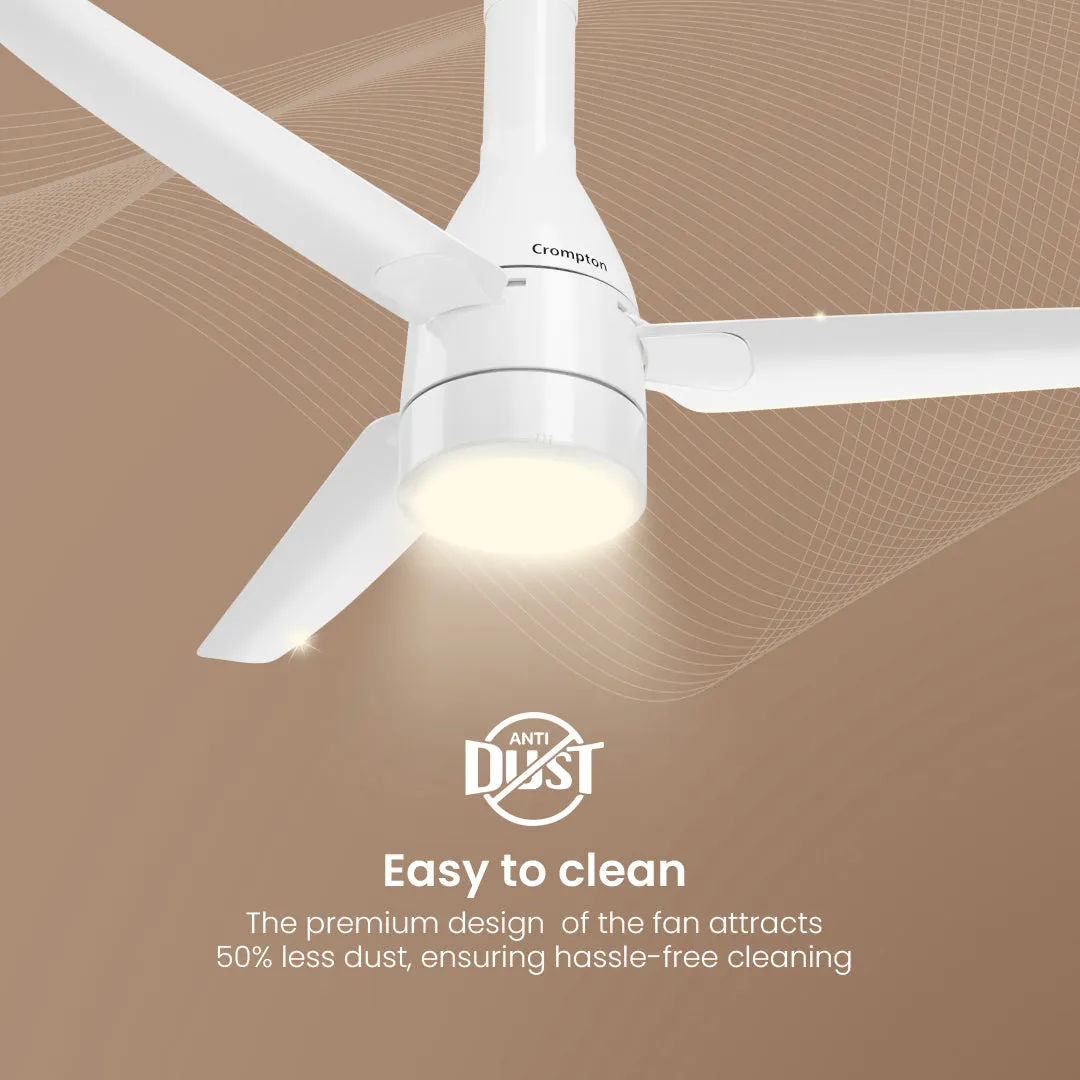 Crompton Energion Roverr Underlight BLDC Ceiling Fan