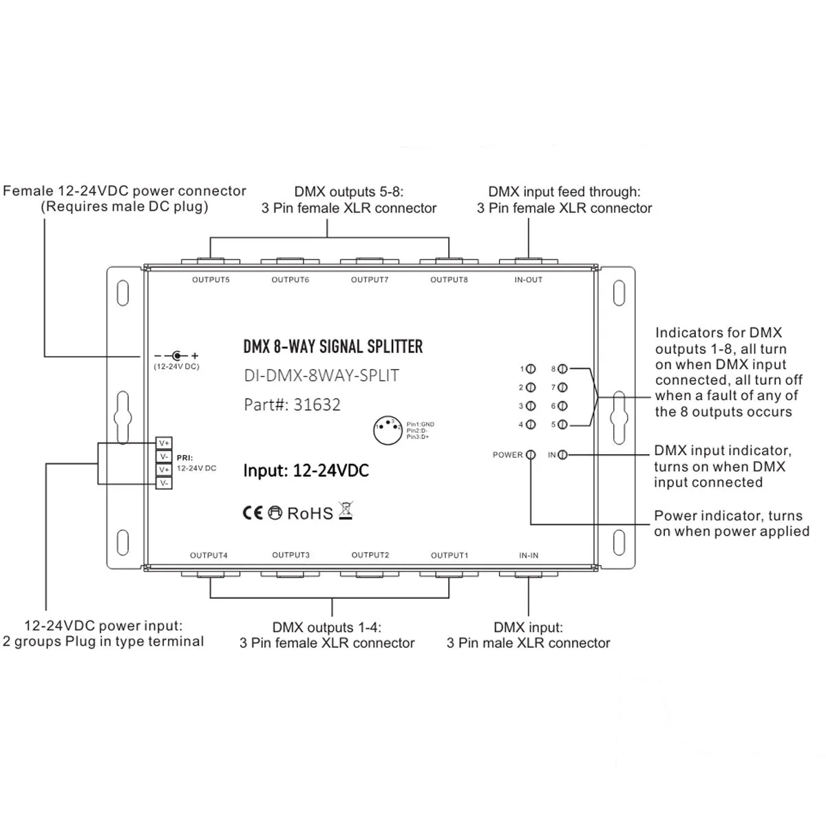 DMX XLR-8-WAY Signal Splitter