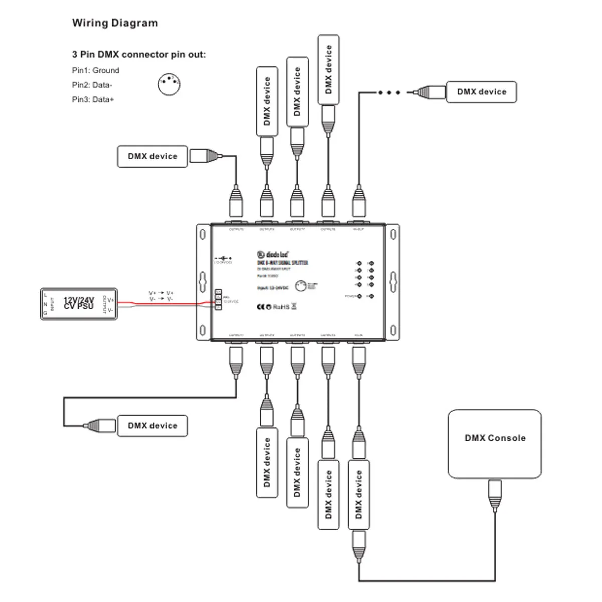 DMX XLR-8-WAY Signal Splitter