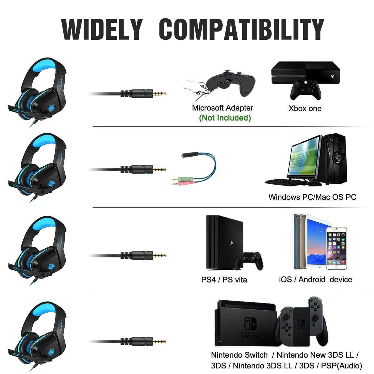 Gaming Headphones Headset for PC, Laptop, Mac, iPad