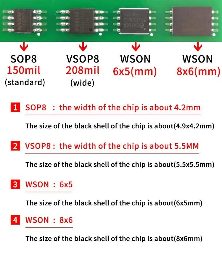 In-Circuit SPI Probe Programmer for 24, 25, 93 EEPROM, 25 Flash, and BIOS Chips - For T48, T56, RT809F and more