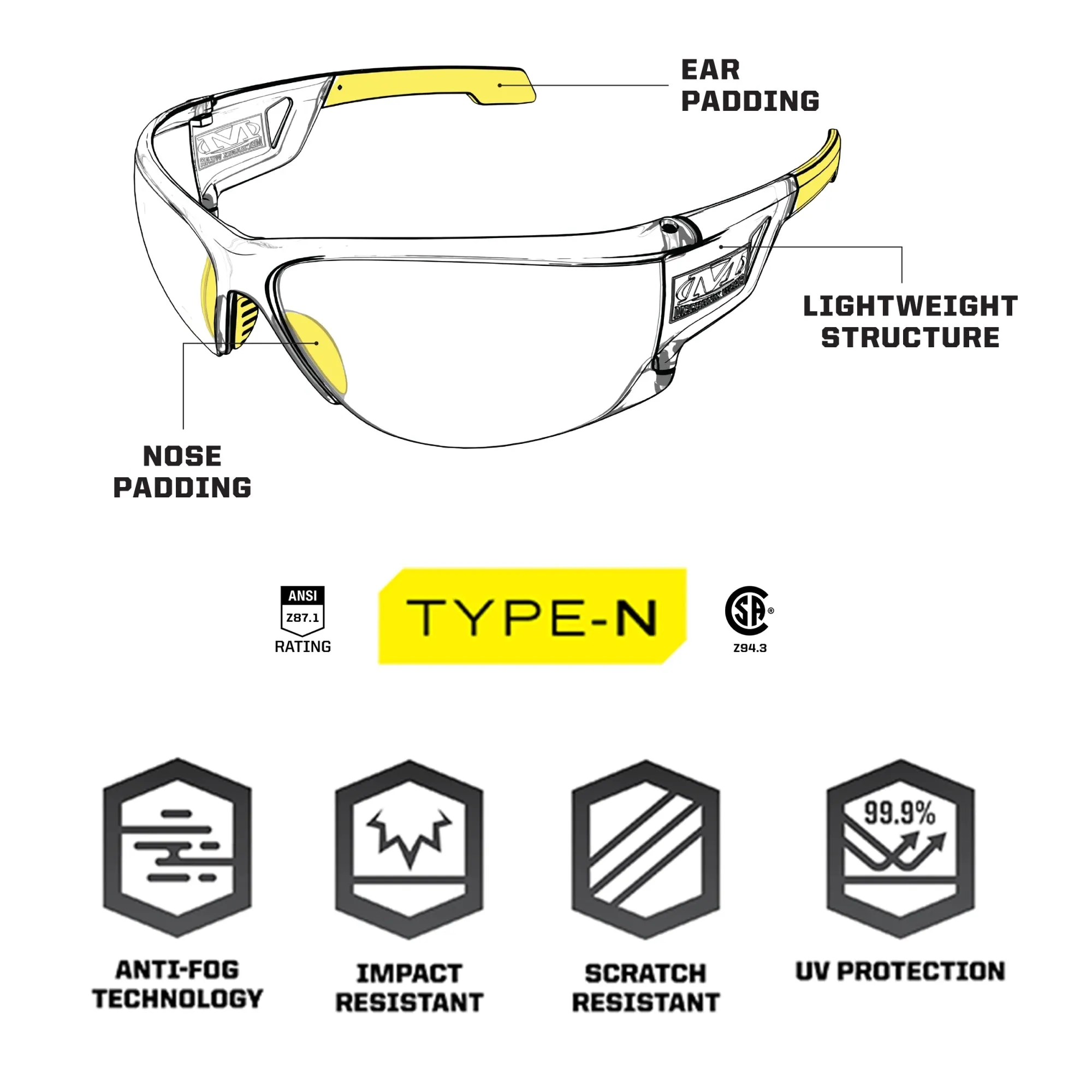 Mechanix Vision Type-N Safety Eyewear - Clear Frame / Clear Lens