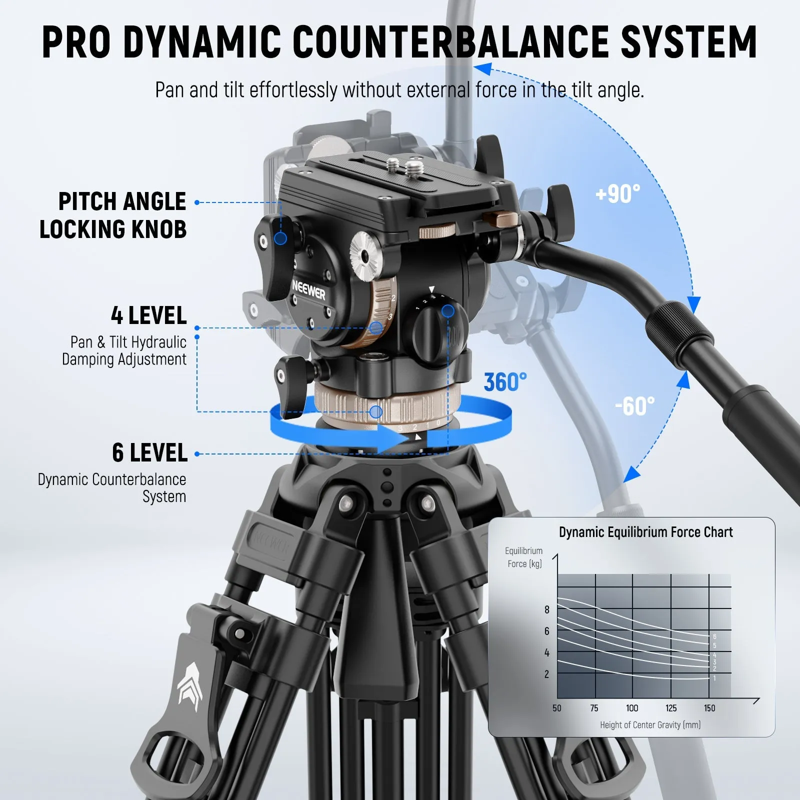 NEEWER LL45 78" Heavy Duty Camera Tripod with Damping Adjustable Fluid Head