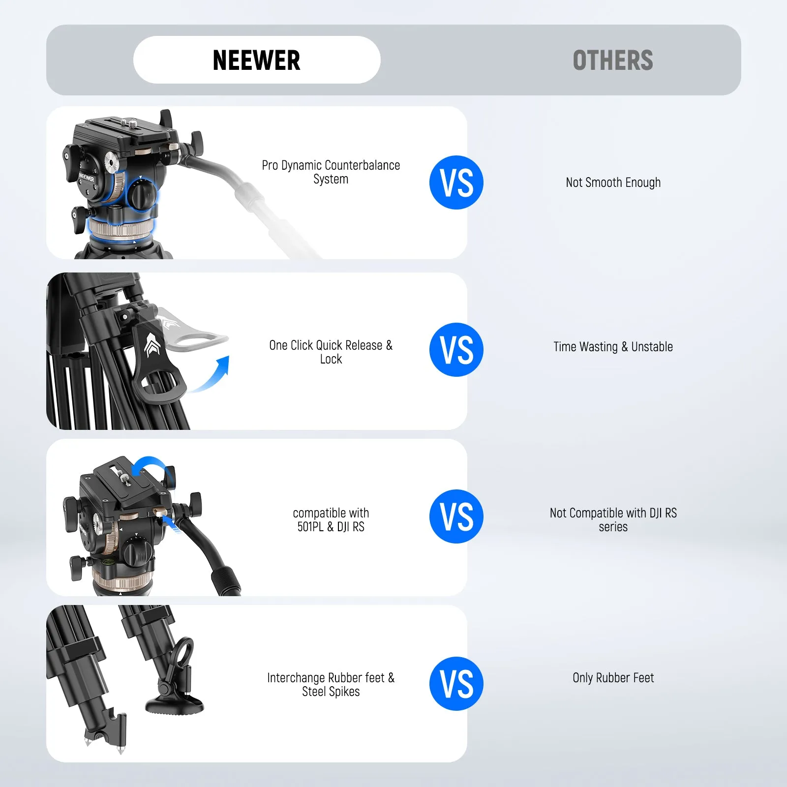 NEEWER LL45 78" Heavy Duty Camera Tripod with Damping Adjustable Fluid Head