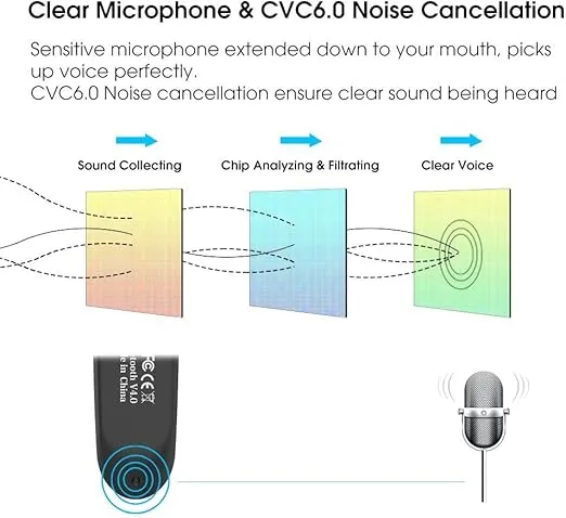 New Bee Handsfree Wireless Bluetooth Earpiece with Noise Cancelling