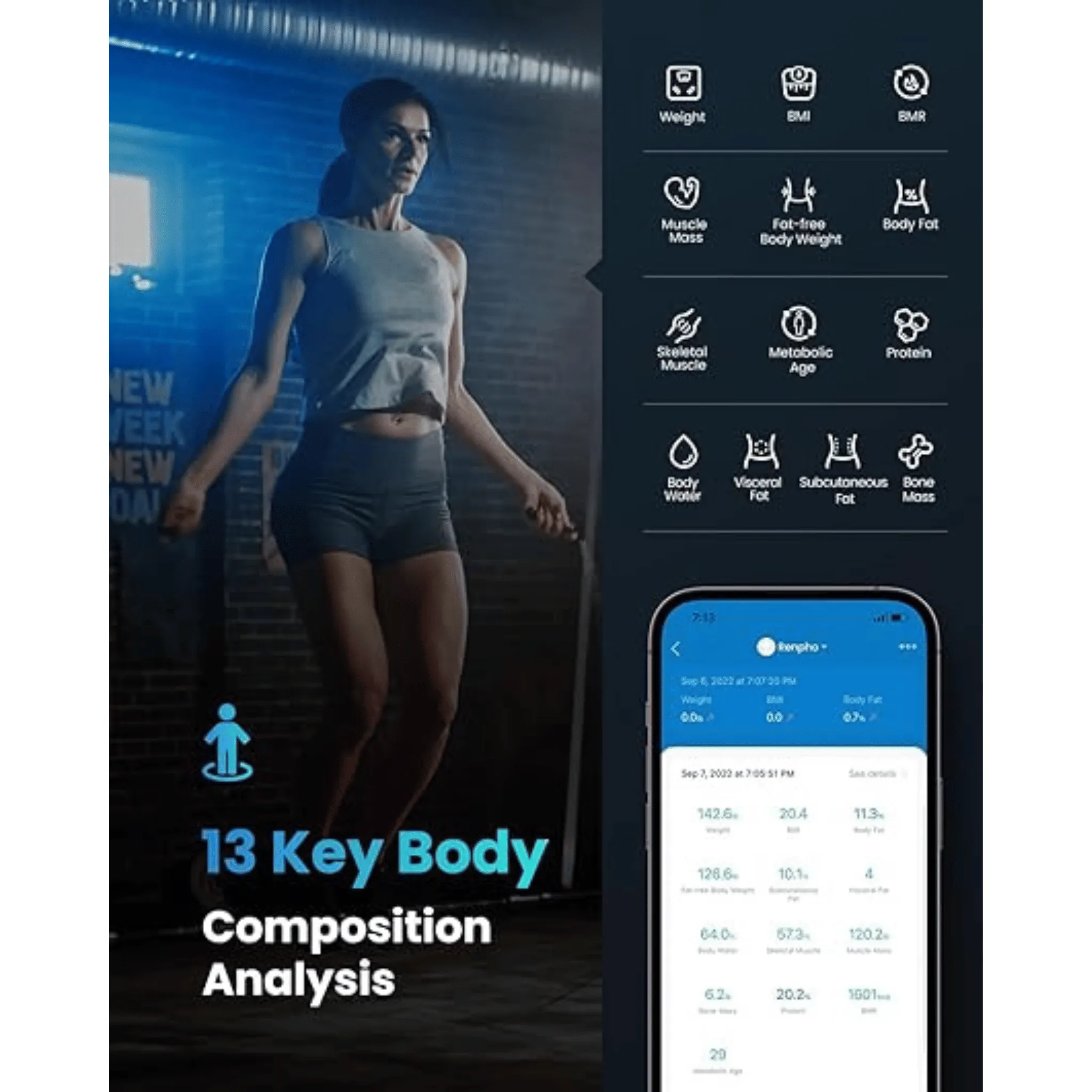 RENPHO Smart Body Scale