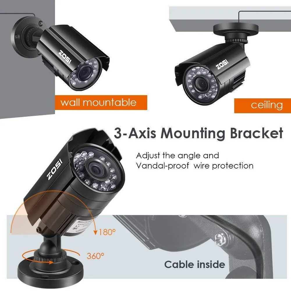 Security Camera 1080P for DVR