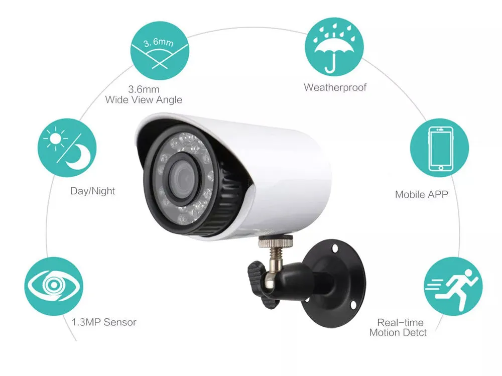 Security Camera System 1MP