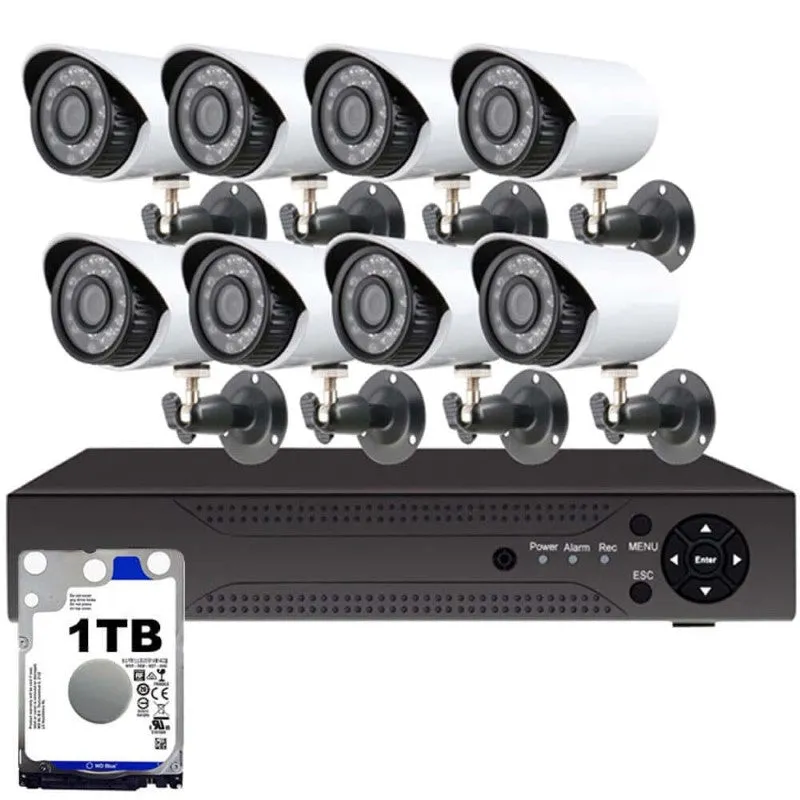 Security Camera System CCTV