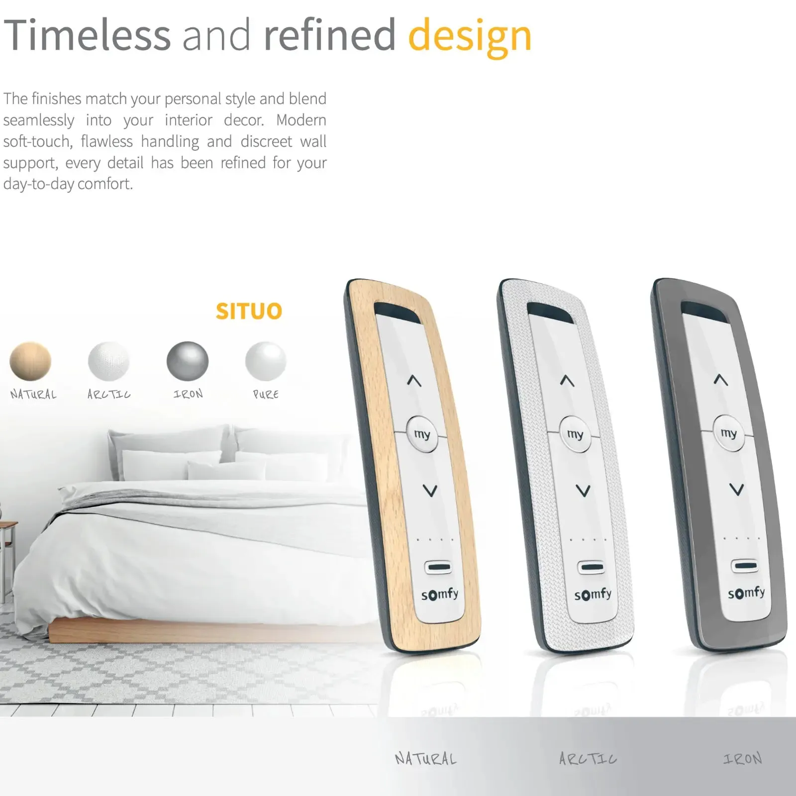 Somfy® Situo 5 RTS 5 Channel Remote Transmitter - Iron II