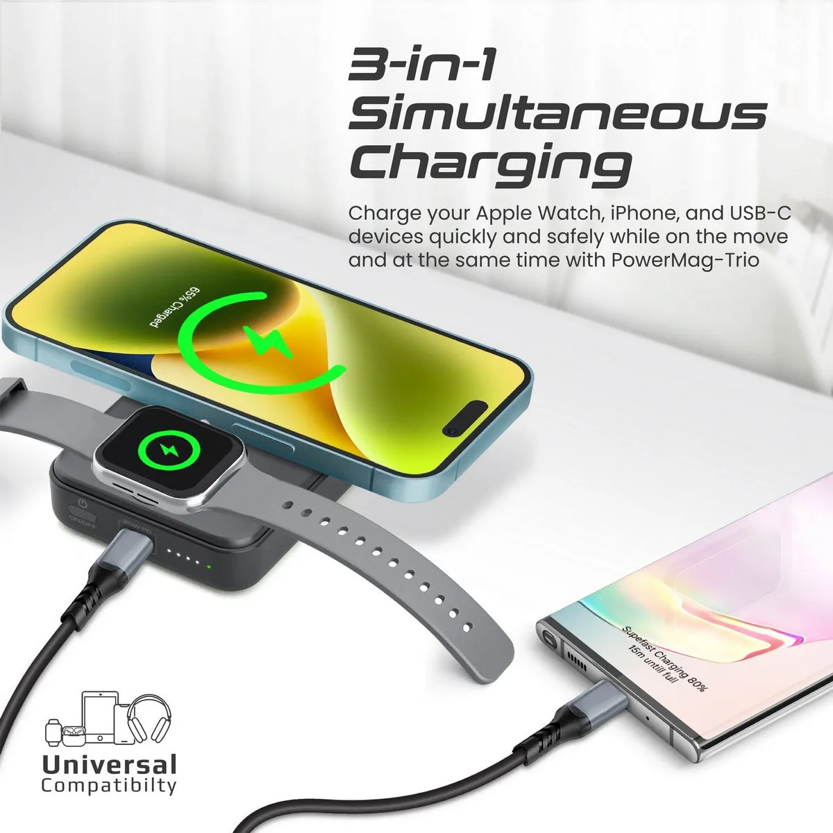 SuperCharge MagSafe Compatible & Apple Watch Wireless Charging Power Bank