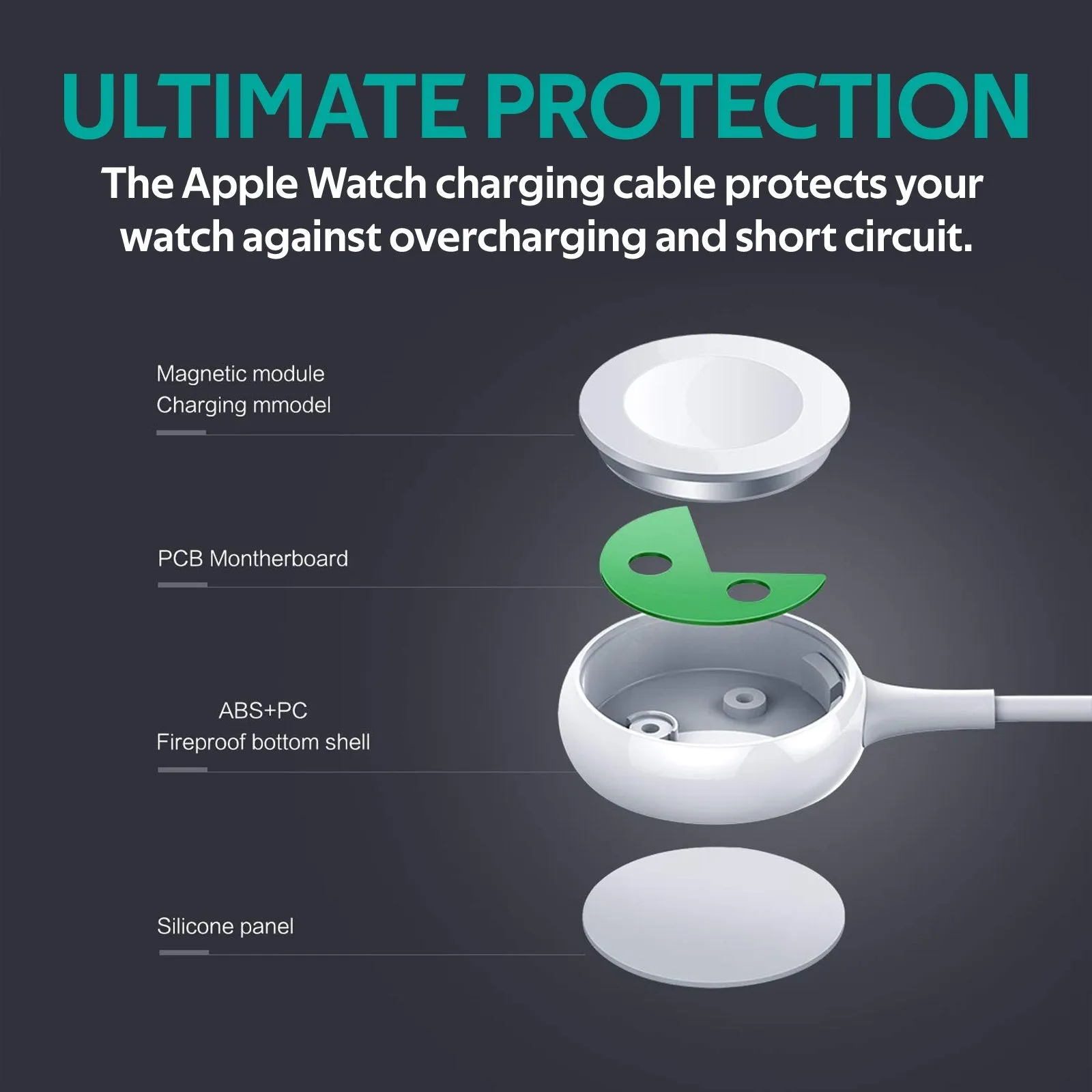 USB Charging Cable for Apple Watch