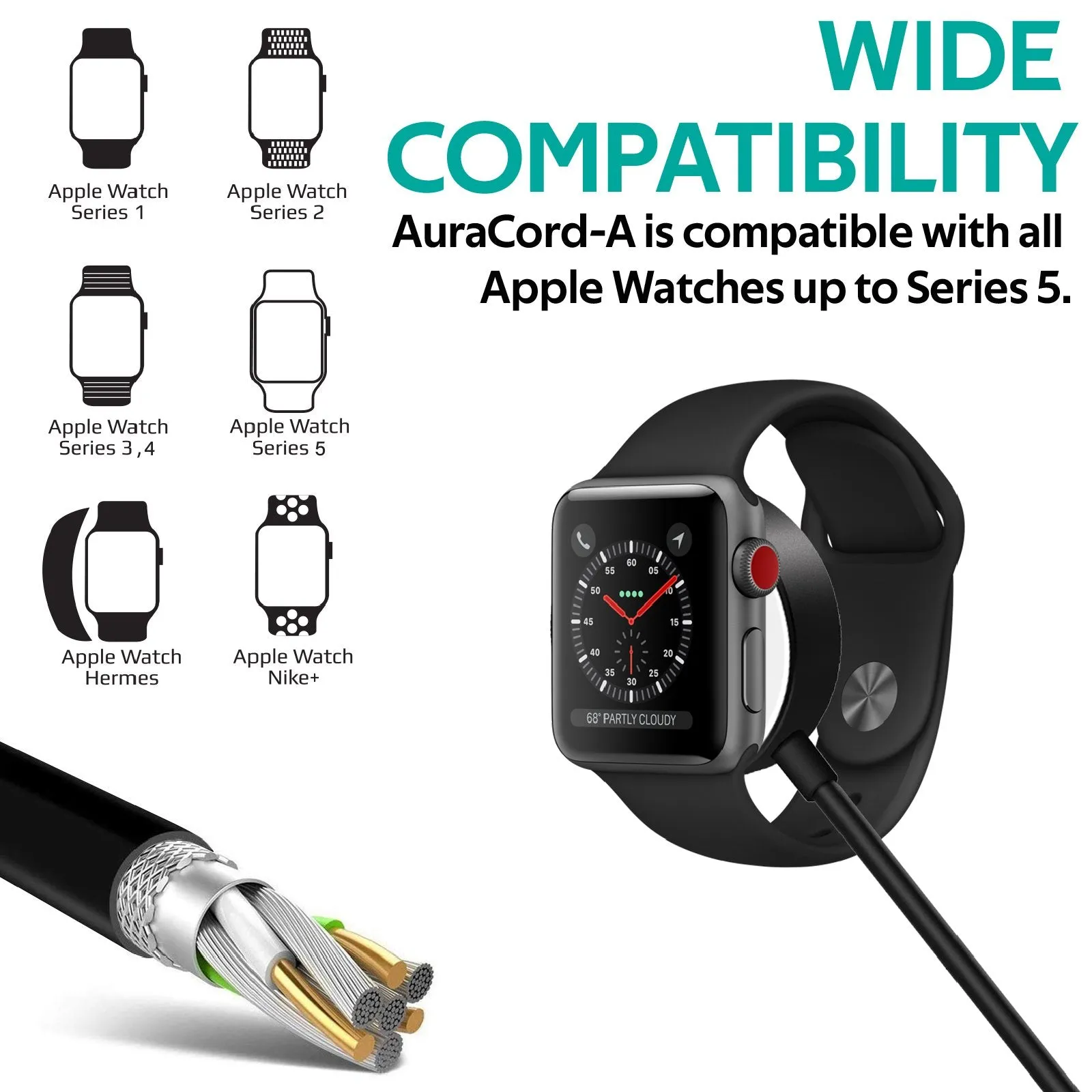 USB Charging Cable for Apple Watch