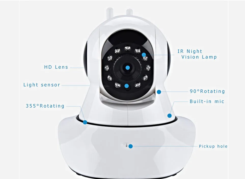 Wireless Security camera Wifi 720P